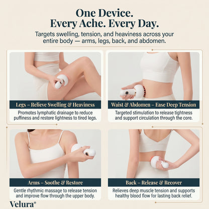 Velura Flow — Relief for Heavy Legs, Swelling & Chronic Muscle Tension